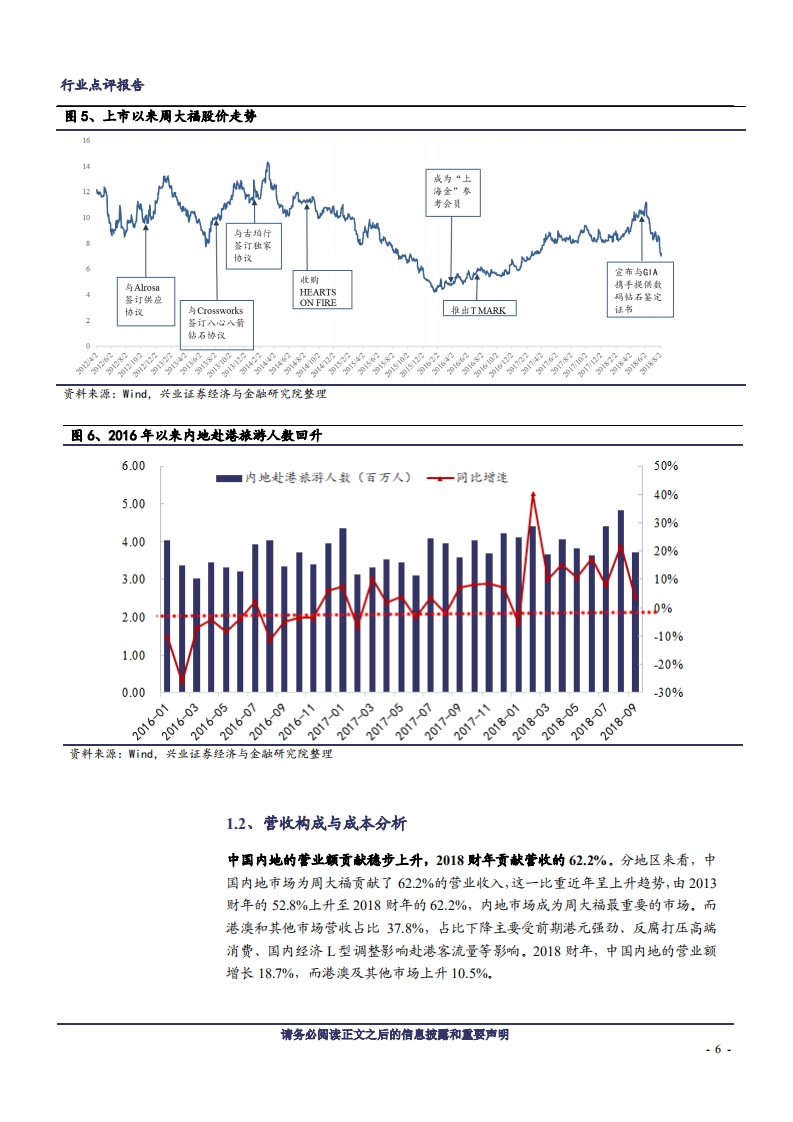 休闲服务行业美奢消费系列之十五：从剖析周大福看珠宝行业趋势-181209.pdf 第6页