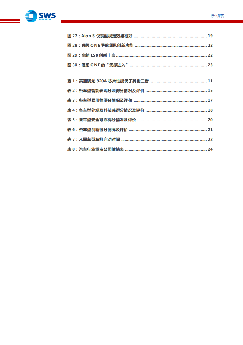 汽车行业：横向评价主要OEM在智舱、智驾方面的能力（七），智舱进化催生新硬件需求，中国品牌正领跑用户体验-210709.pdf 第5页