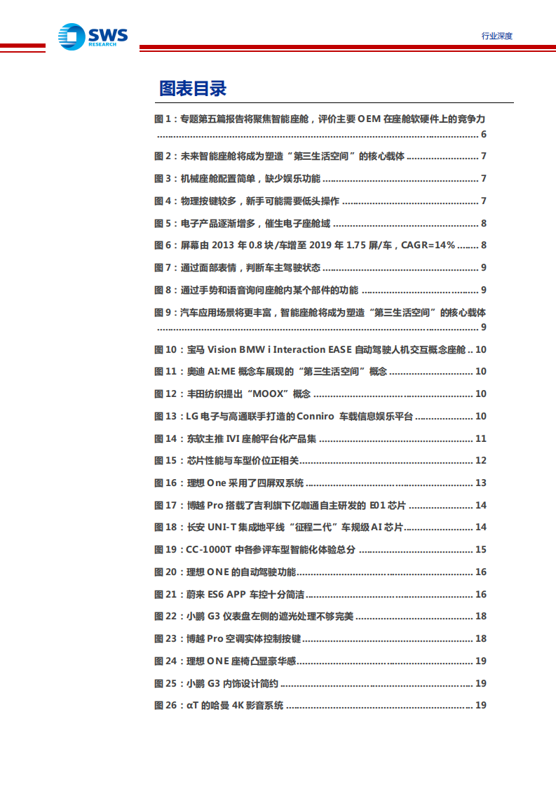 汽车行业：横向评价主要OEM在智舱、智驾方面的能力（七），智舱进化催生新硬件需求，中国品牌正领跑用户体验-210709.pdf 第4页