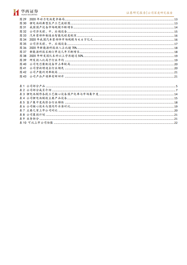 利元亨-从消费锂电到动力锂电，发展驶入快车道-210704.pdf 第3页