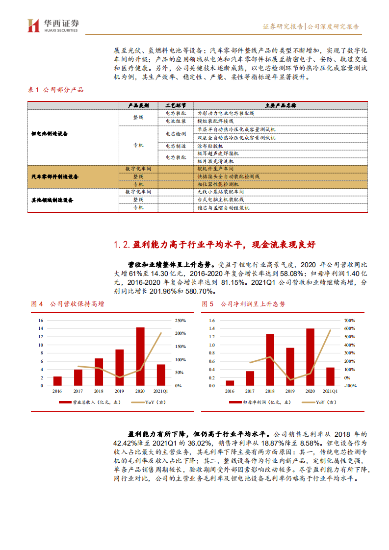 利元亨-从消费锂电到动力锂电，发展驶入快车道-210704.pdf 第5页