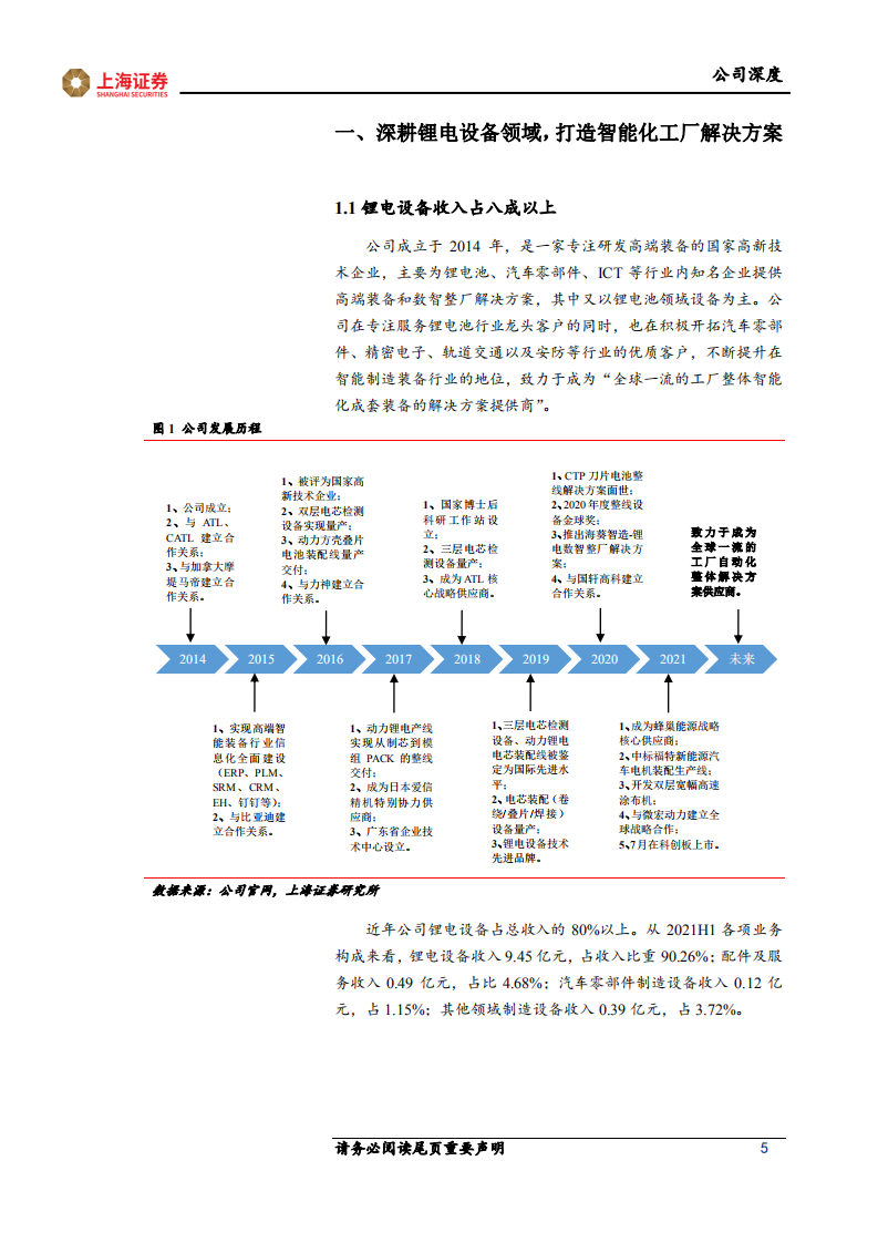 利元亨-以消费锂电设备起家，借动力锂电设备打造第二增长引擎-211125.pdf 第5页