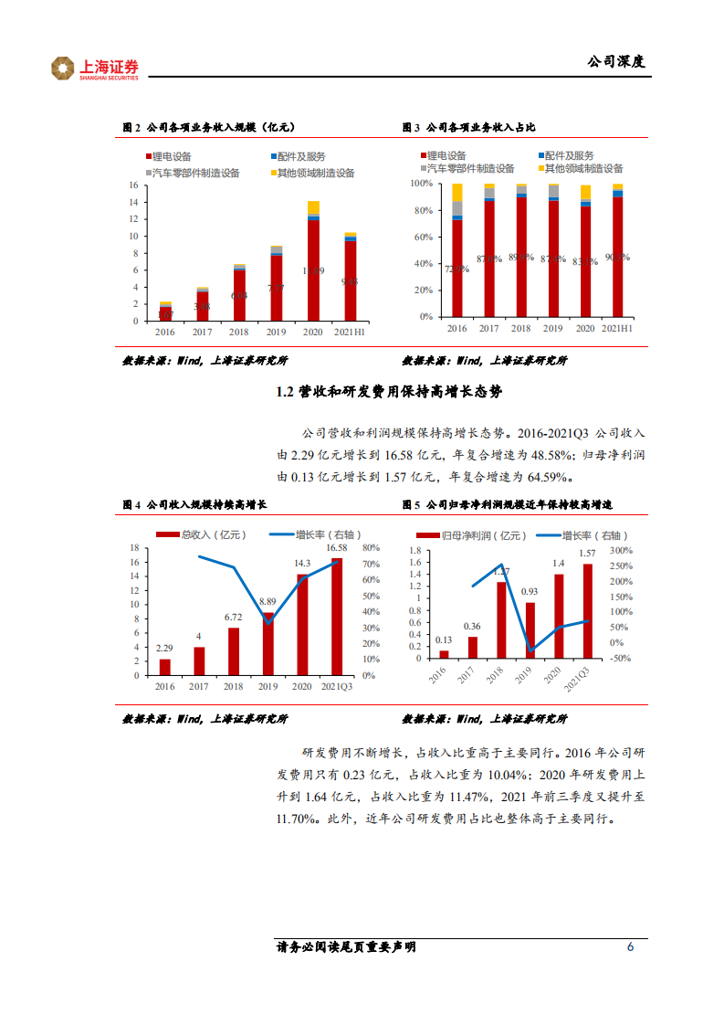 利元亨-以消费锂电设备起家，借动力锂电设备打造第二增长引擎-211125.pdf 第6页
