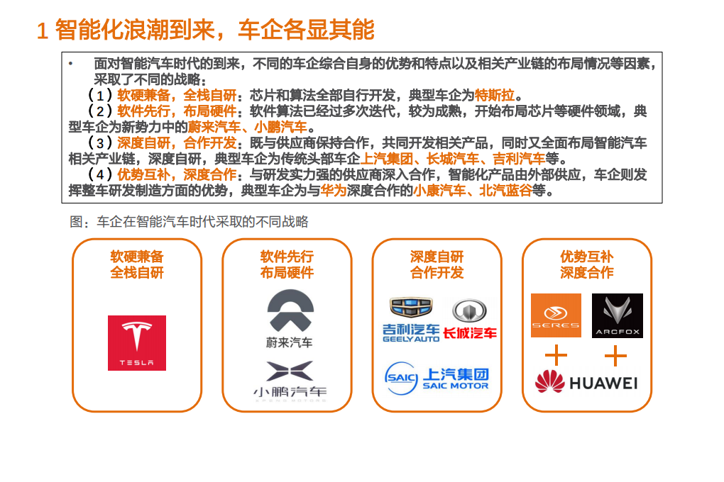 汽车行业：吉利汽车智能化专题报告，深度布局，全面加速-210714.pdf 第6页