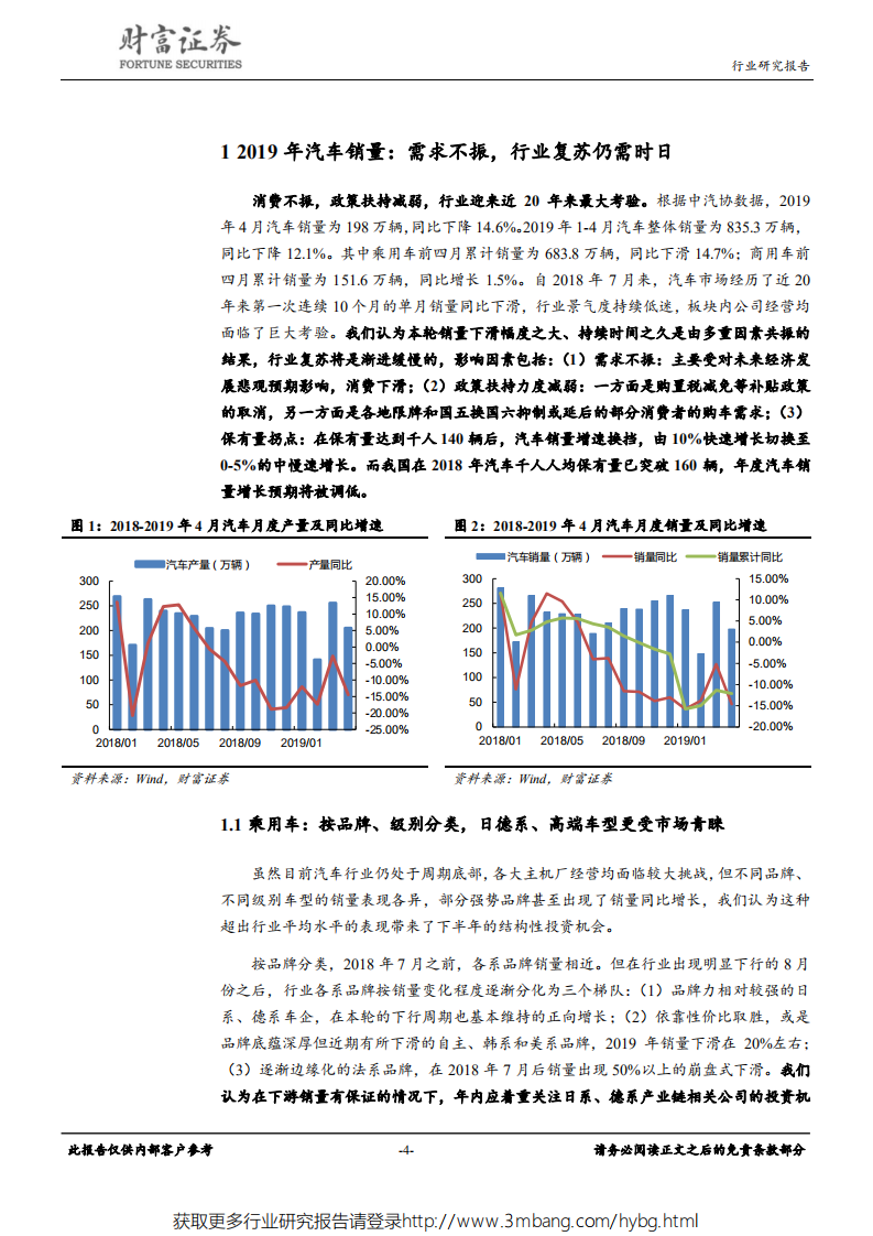 汽车行业：艰难时点信念不变，紧跟确定成长两条主线-190603.pdf 第4页