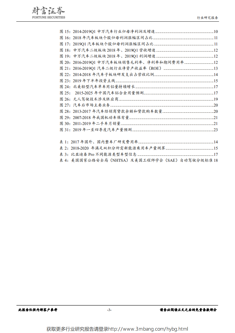 汽车行业：艰难时点信念不变，紧跟确定成长两条主线-190603.pdf 第3页