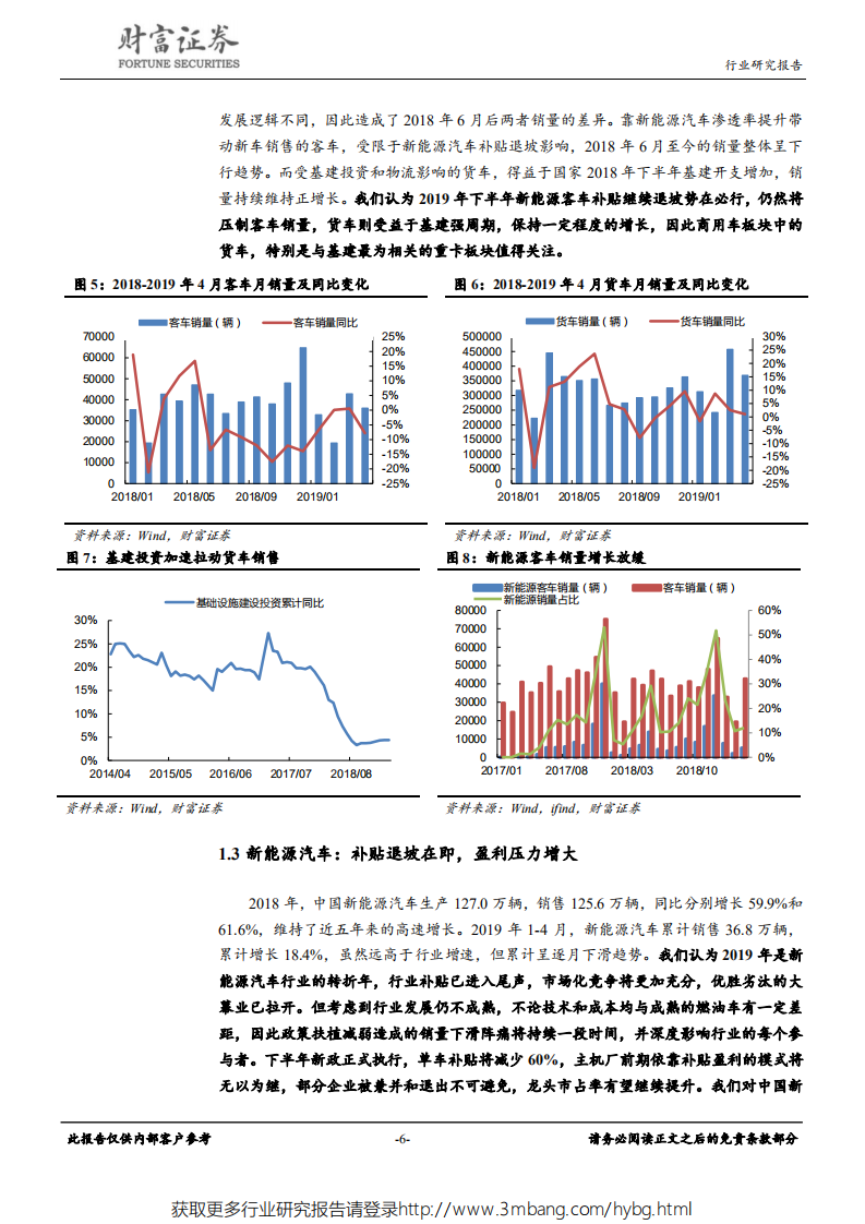 汽车行业：艰难时点信念不变，紧跟确定成长两条主线-190603.pdf 第6页