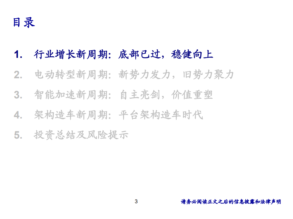 汽车行业：科技驱动新周期-20201111.pdf 第3页