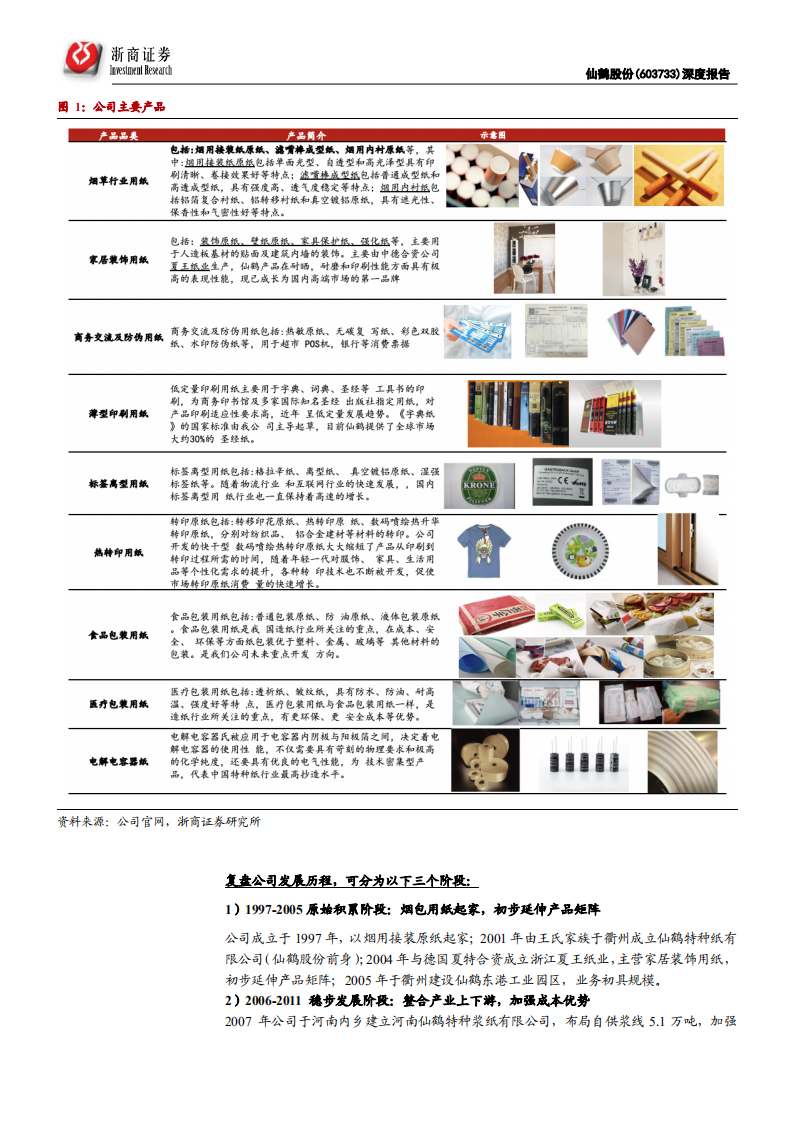 仙鹤股份-深度报告：卡位大消费 稀缺的优质成长标的-210630.pdf 第6页