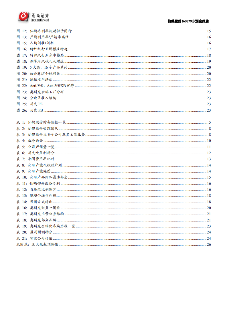 仙鹤股份-深度报告：卡位大消费，稀缺的优质成长标的-210630.pdf 第4页