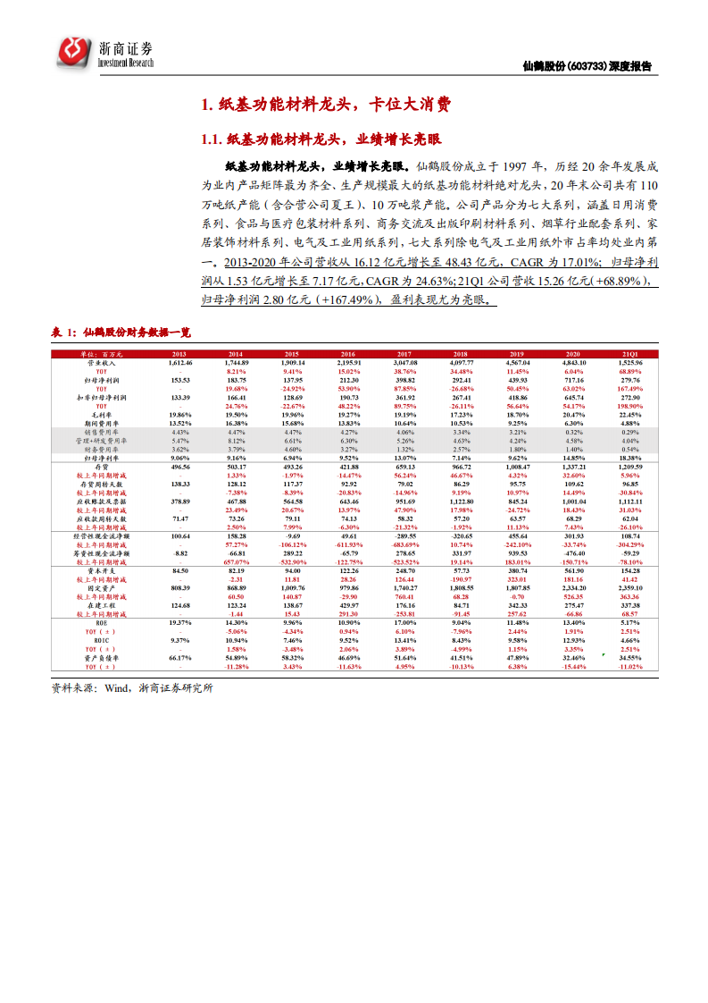 仙鹤股份-深度报告：卡位大消费，稀缺的优质成长标的-210630.pdf 第5页