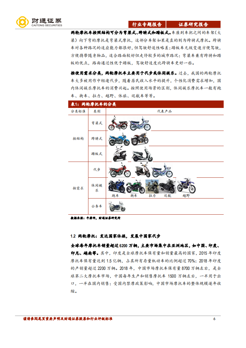 汽车行业：摩托车专题报告，我们已然不一样-200107.pdf 第6页