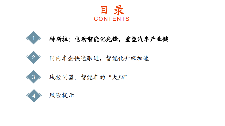 汽车行业：汽车百年变革的新起点，“智能化”-20201205.pdf 第2页
