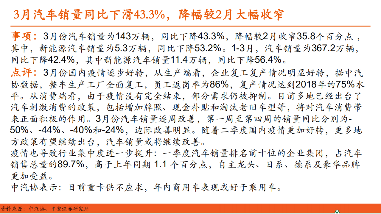 汽车行业：汽车产业洞察-200414.pdf 第3页
