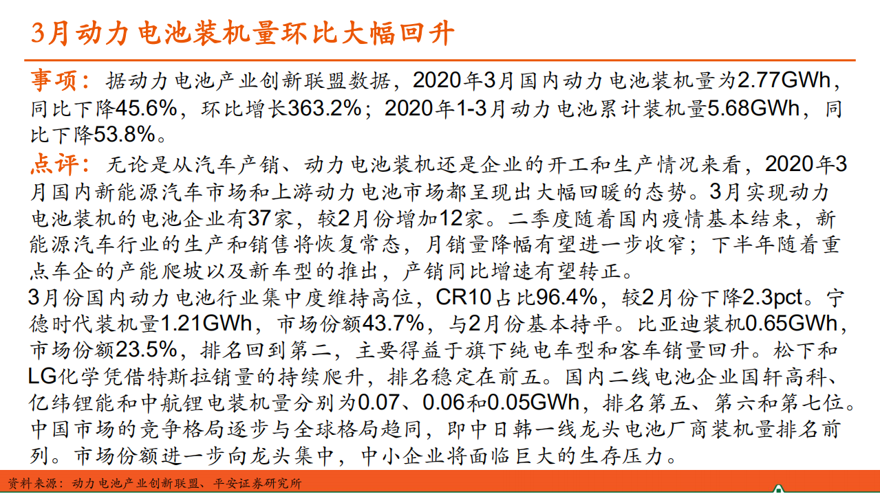 汽车行业：汽车产业洞察-200414.pdf 第5页