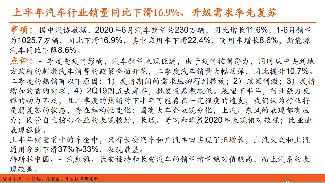 汽车行业：汽车产业洞察-20200714.pdf 第3页
