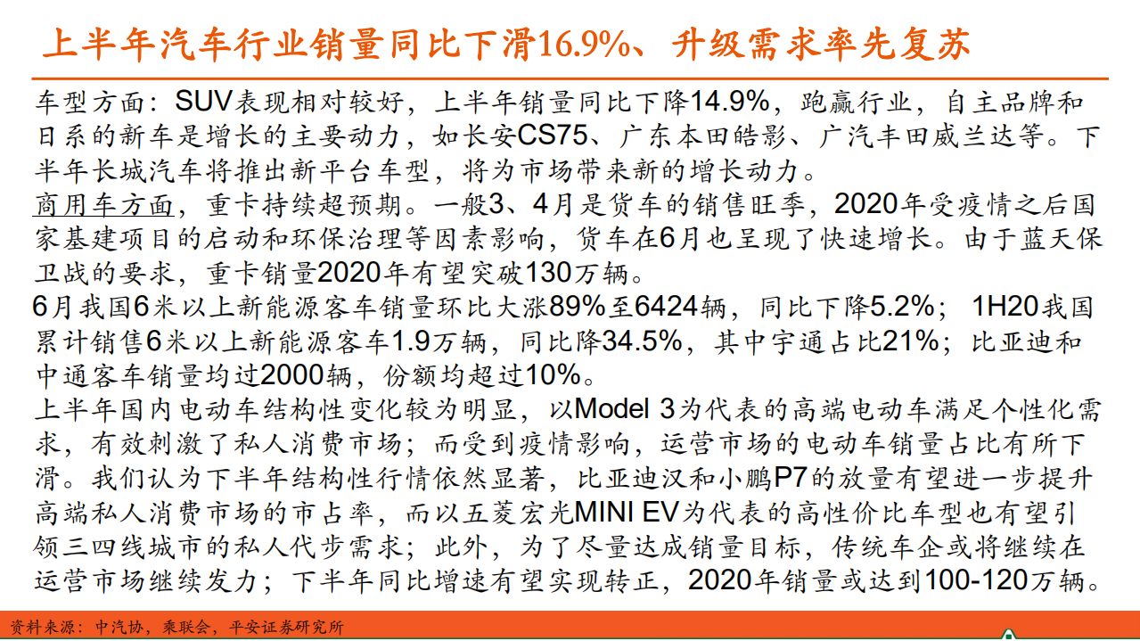 汽车行业：汽车产业洞察-20200714.pdf 第4页