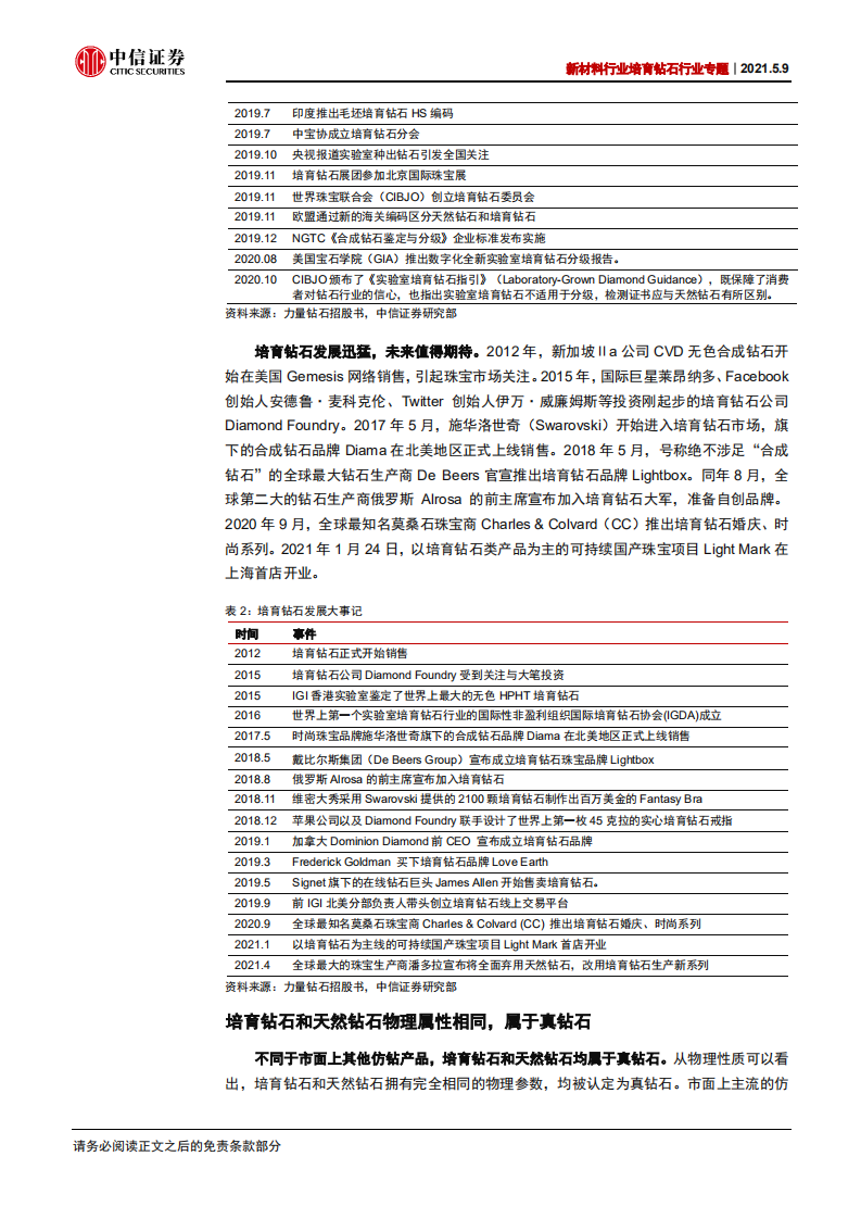 新材料行业培育钻石行业专题：悦己消费带动行业爆发，中国&ldquo;矿商&rdquo;异军突起-210509.pdf 第6页