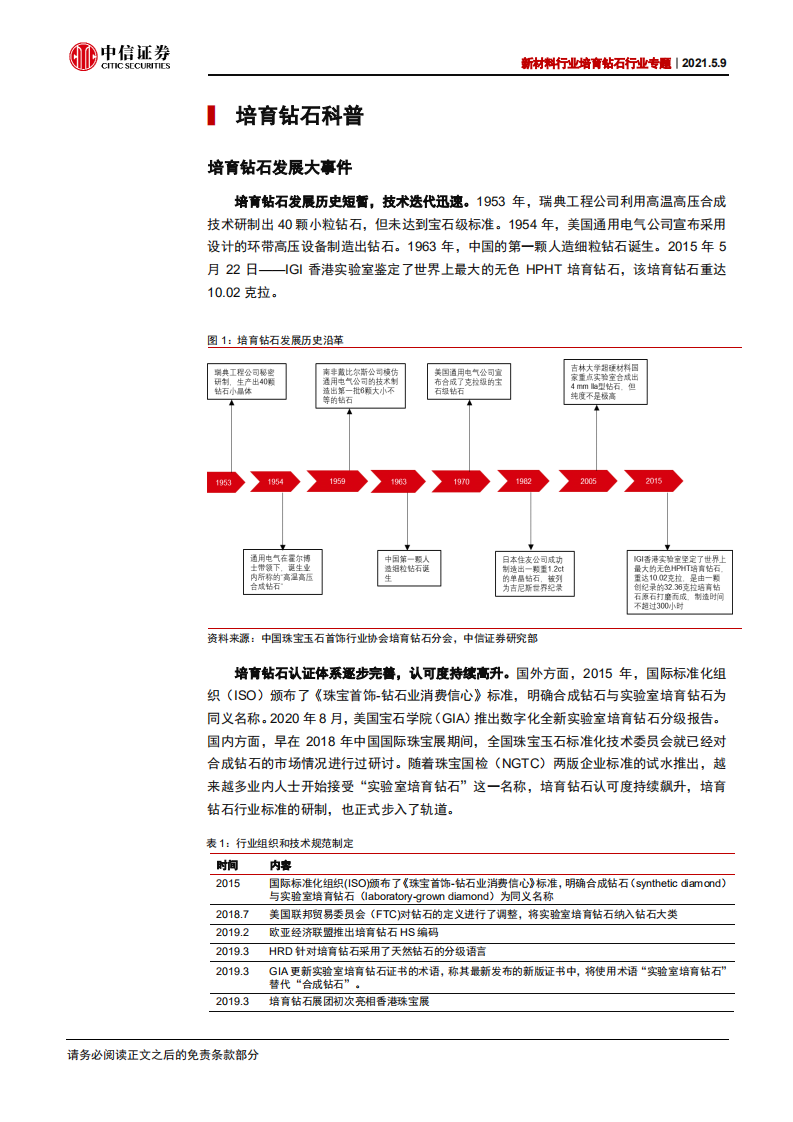 新材料行业培育钻石行业专题：悦己消费带动行业爆发，中国&ldquo;矿商&rdquo;异军突起-210509.pdf 第5页