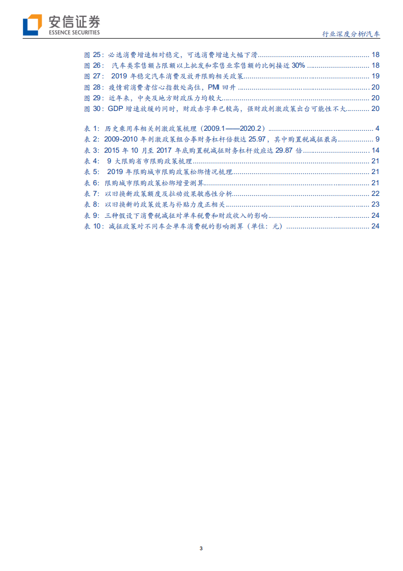 汽车行业：汽车刺激政策的回顾与预期-200227.pdf 第3页