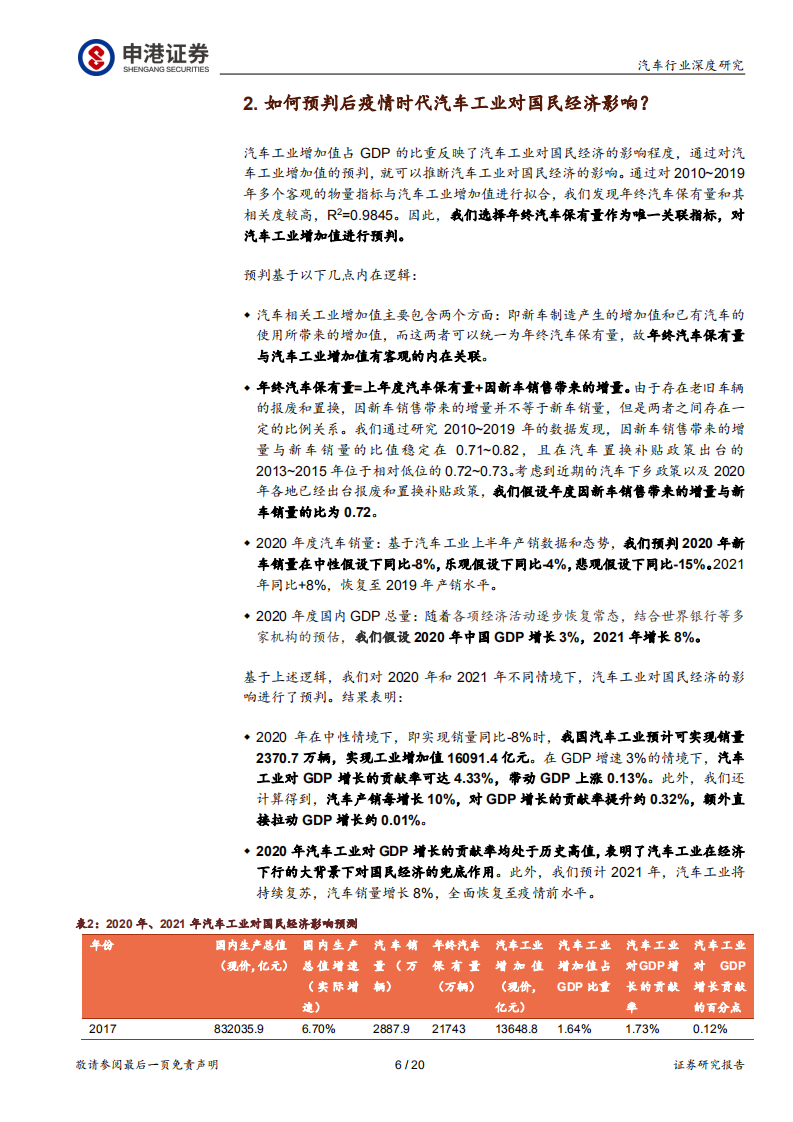汽车行业：汽车对经济影响究竟有多大-20200815.pdf 第6页
