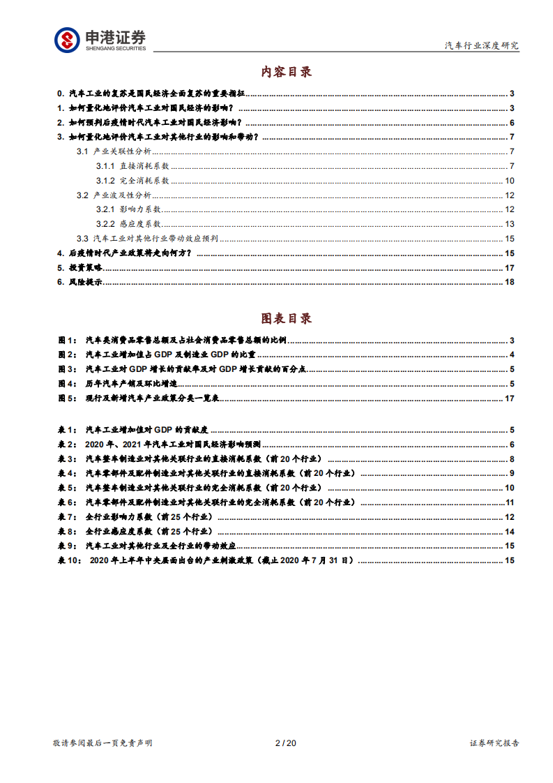 汽车行业：汽车对经济影响究竟有多大-20200815.pdf 第2页