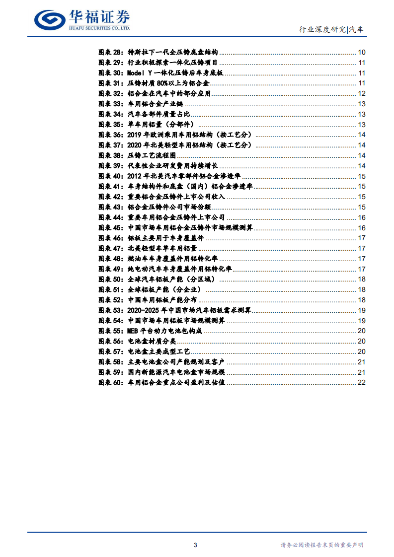 汽车行业：汽车进入铝合金时代，铝压铸件、汽车铝板、电池盒有望迎来投资黄金期-211020.pdf 第3页