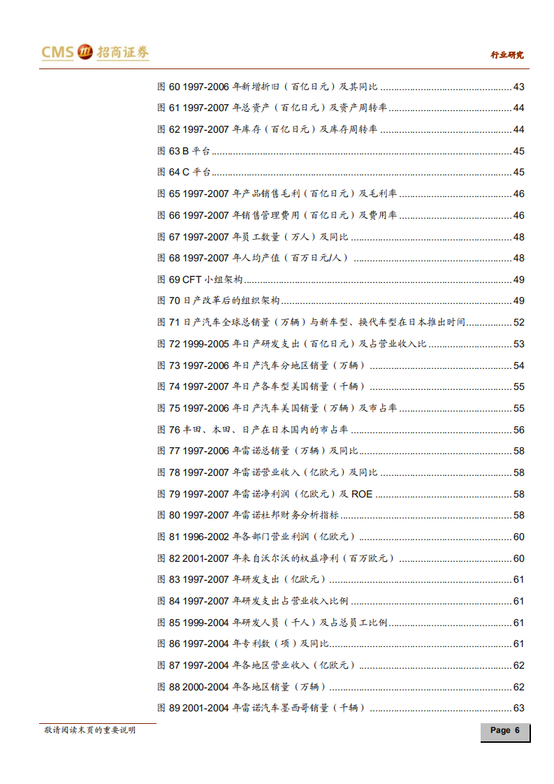 汽车行业：前事不忘，后事之师系列研究报告（九），雷诺日产，法国汽车工业及跨文化企业联盟研究-200320.pdf 第6页