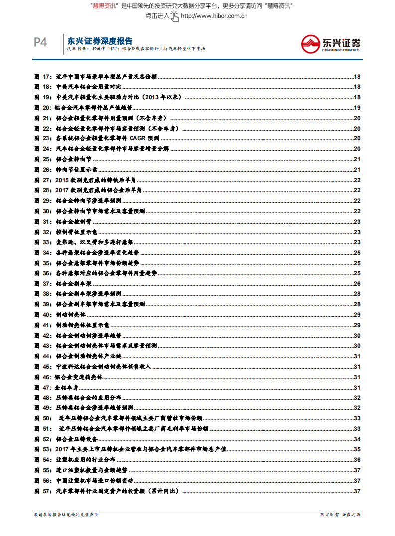 汽车行业：轻盈伴“铝”，铝合金底盘零部件主打汽车轻量化下半场-180625.pdf 第4页