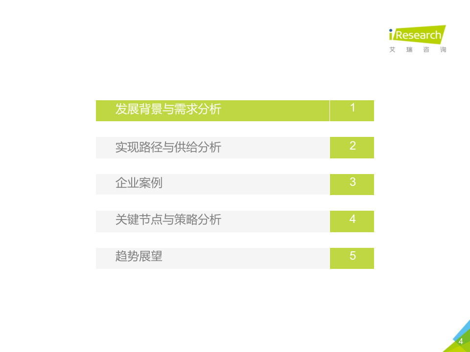 2018年中国在线定制旅游行业研究报告.docx 第4页
