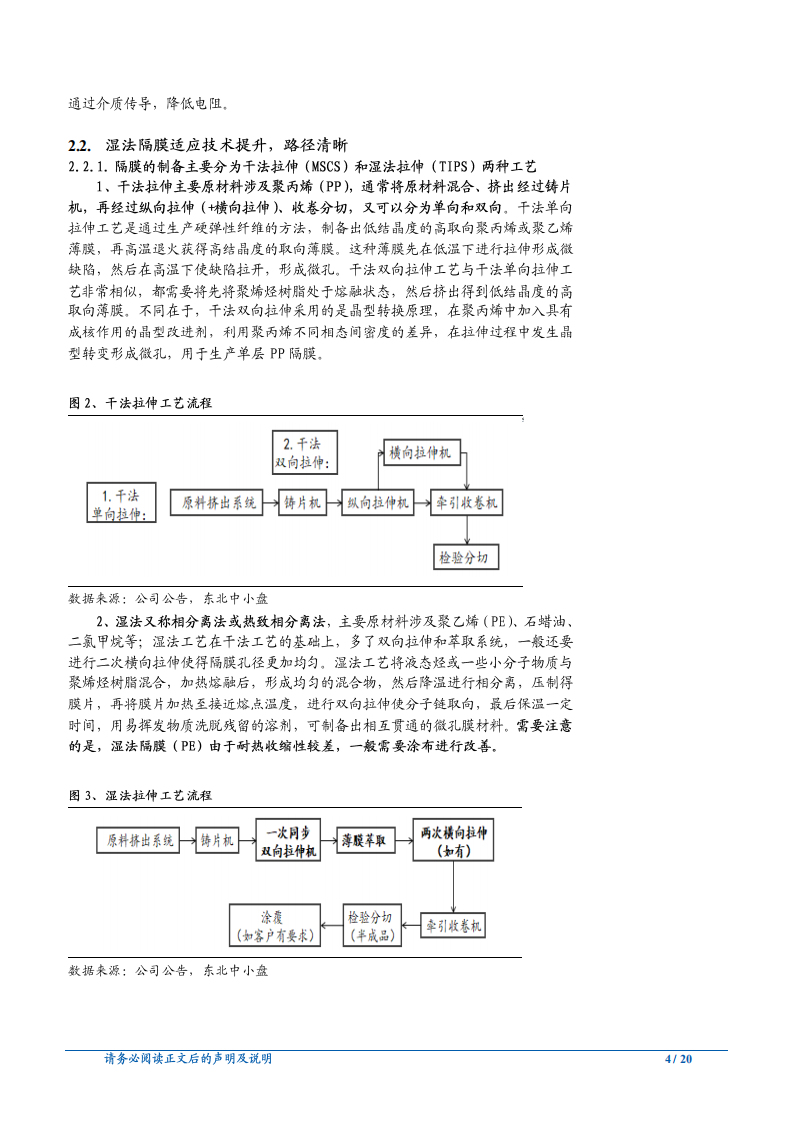 汽车行业：如何看待隔膜行业的“高毛利率”-181022.pdf 第4页