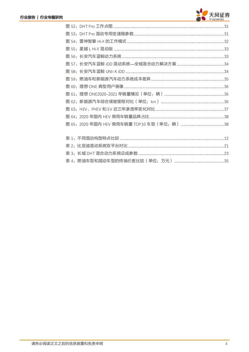 汽车行业：升级替代燃油车，混动助力自主品牌崛起V2-220116.pdf 第4页