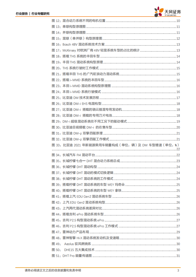 汽车行业：升级替代燃油车，混动助力自主品牌崛起V2-220116.pdf 第3页