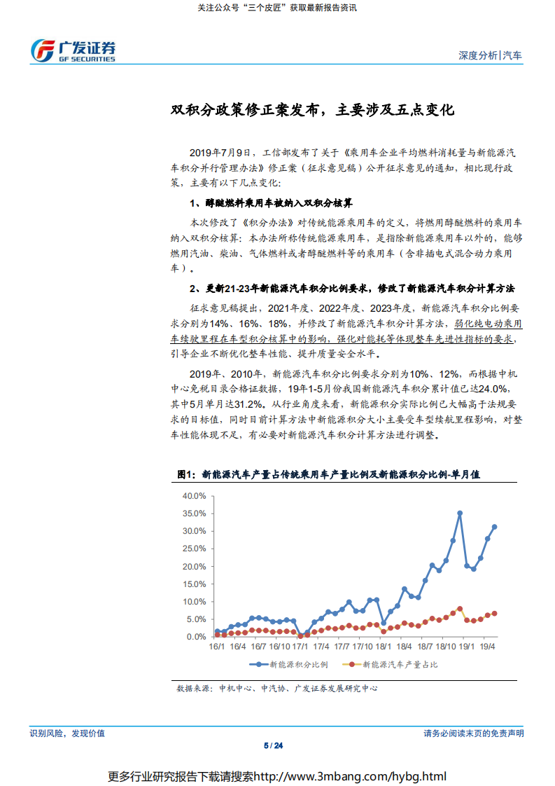 汽车行业：双积分政策修正案发布，重视车企的油耗应对-190710.pdf 第5页