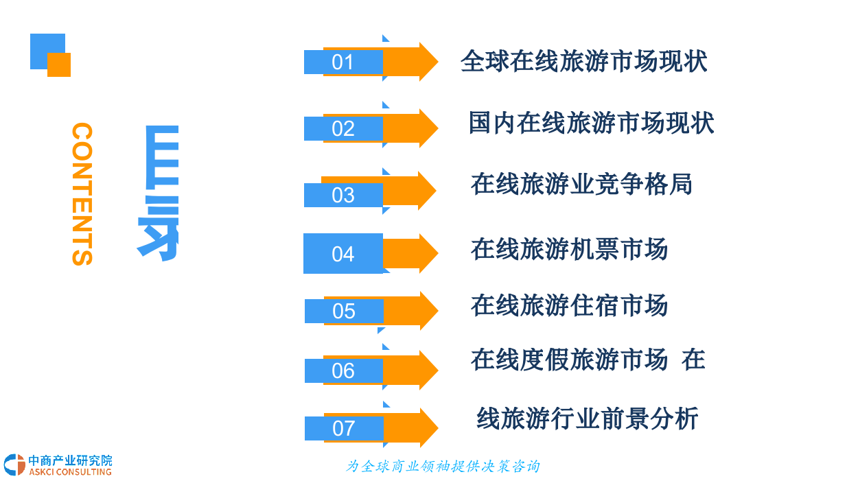 2018中国在线旅游行业市场前景研究报告.docx 第3页
