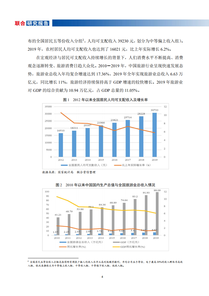 联合资信：旅游行业研究报告.pdf 第6页