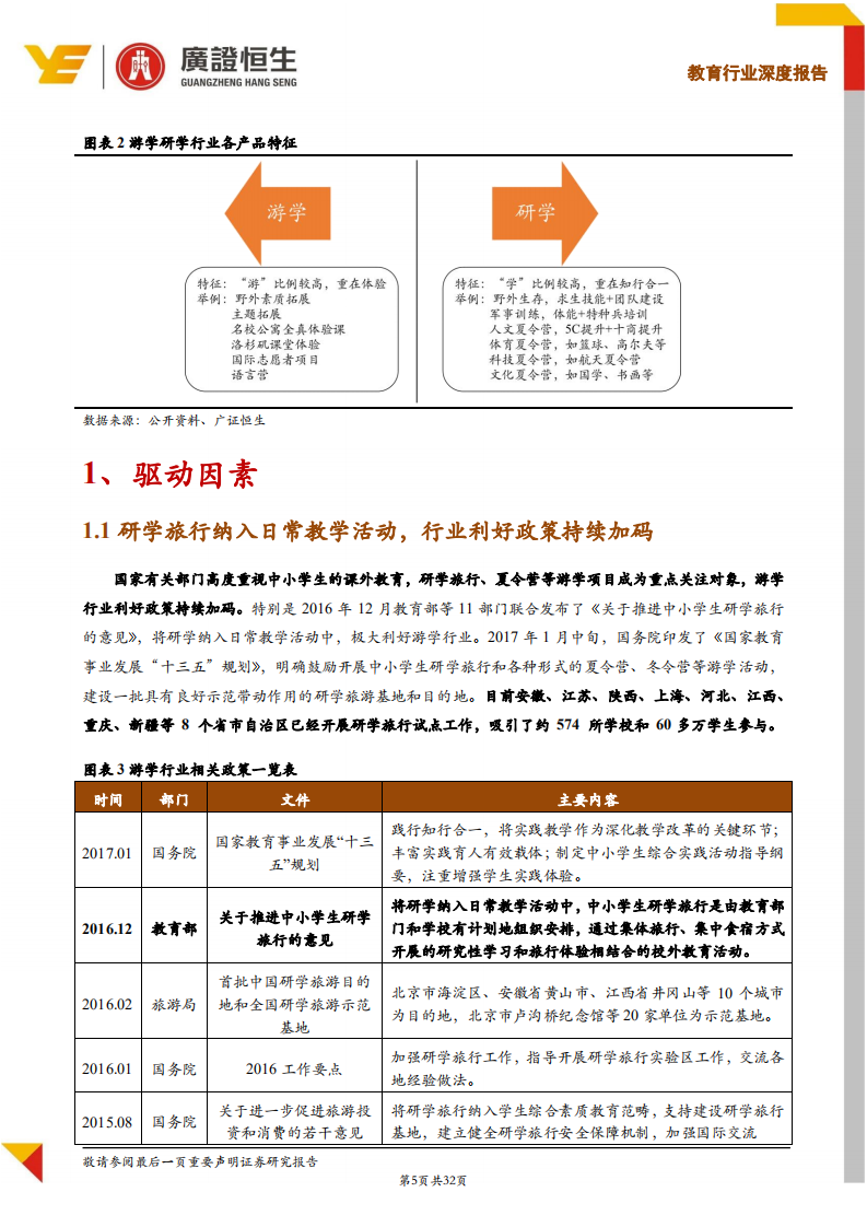 教育行业素质教育系列Ⅱ：横跨教育和旅游双万亿市场，游学研学行业投资机会深度解码-180814.pdf 第5页