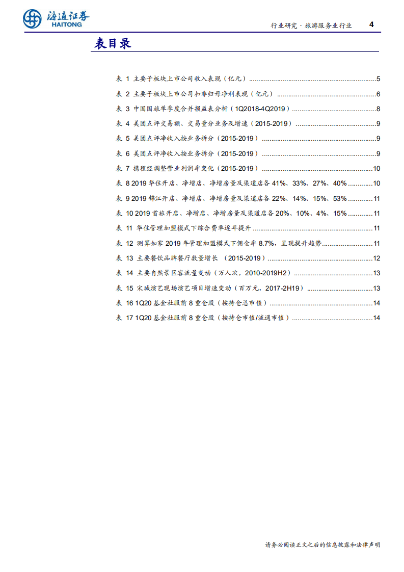 旅游服务行业：龙头扩张持续推动行业高增长，关注后疫情阶段行业整合与估值修复机会-200504.pdf 第4页