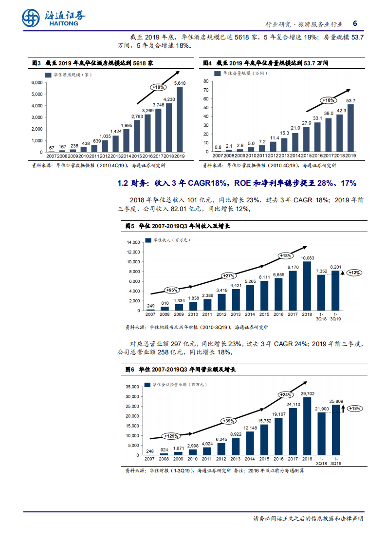 旅游服务行业专题报告：华住，&ldquo;多品牌+全覆盖&rdquo;打造万店连锁-200305.pdf 第6页