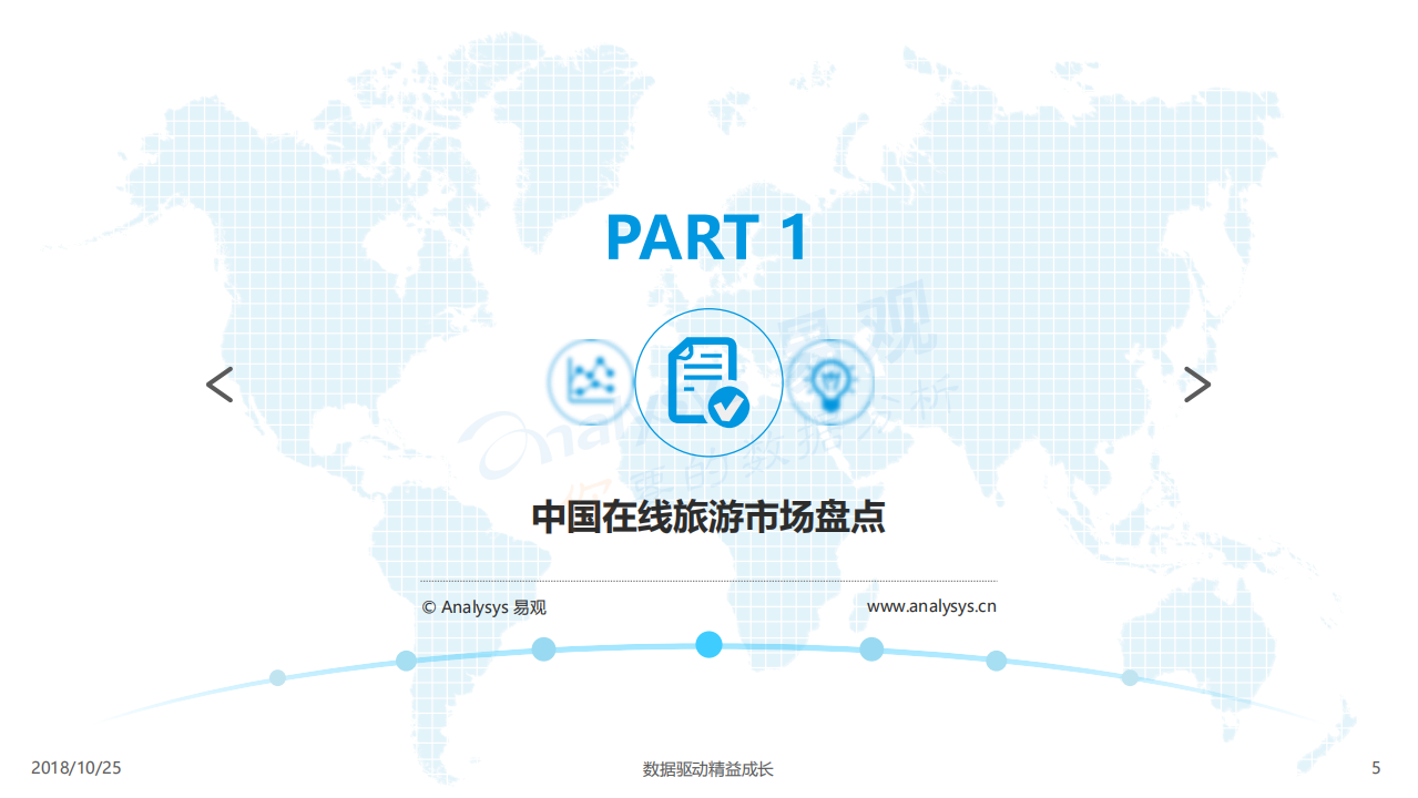 旅游行业：中国在线旅游市场年度综合分析-181025.pdf 第5页