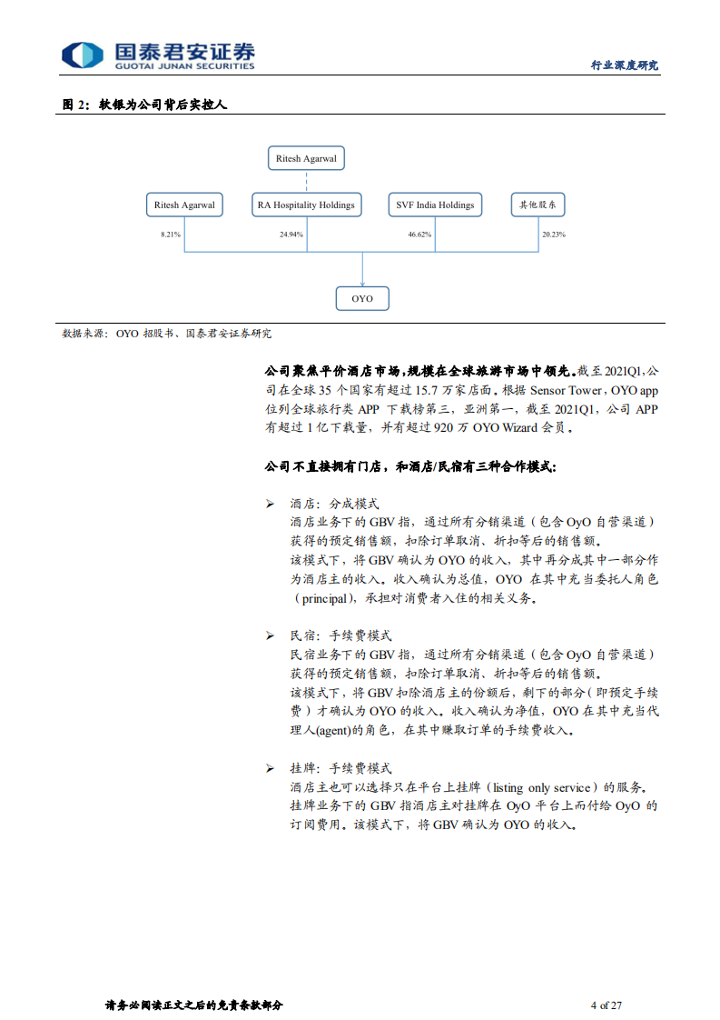 旅游行业：OyO商业模式详解-20211209.pdf 第4页