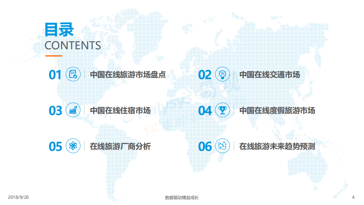 旅游行业：中国在线旅游市场年度研究分析2018-180920.pdf 第4页