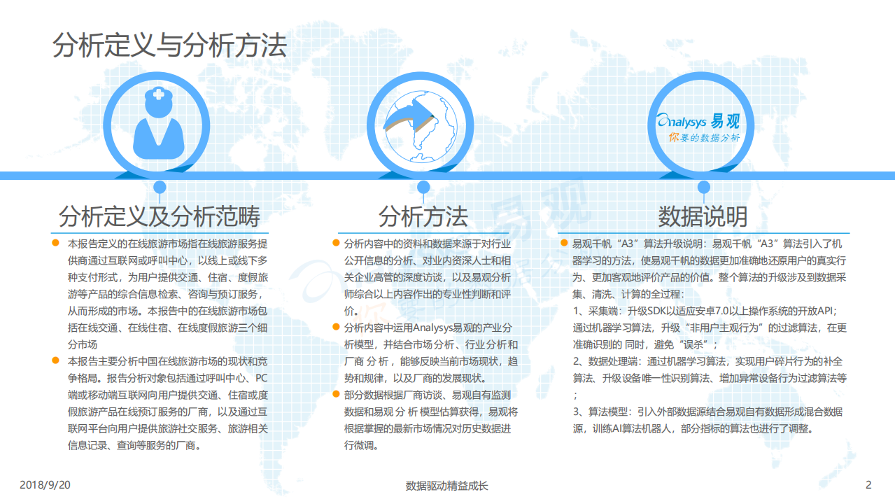旅游行业：中国在线旅游市场年度研究分析2018-180920.pdf 第2页