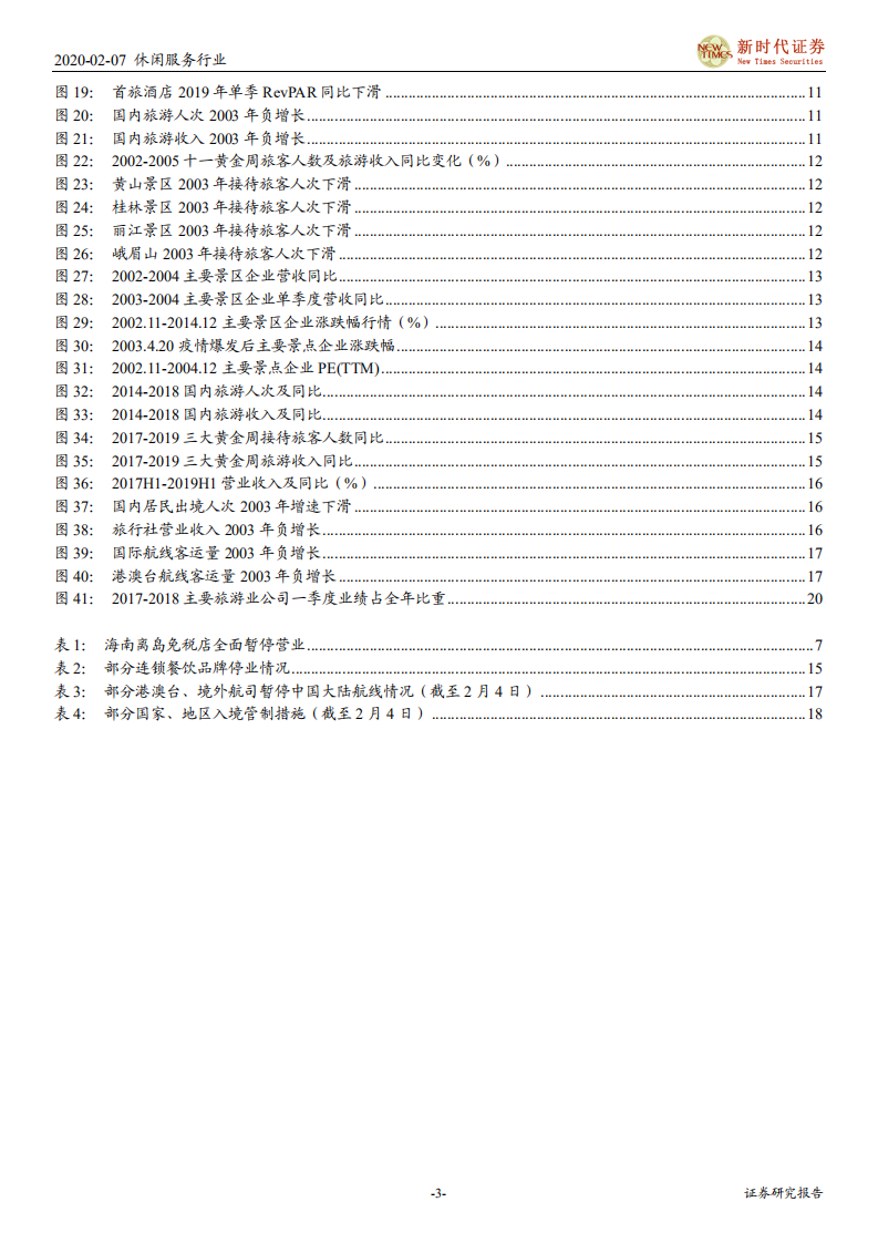 旅游行业疫情影响深度研究：疫情冲击旅游业既定预期，短期业绩承压，静候细分龙头复苏-200207.pdf 第3页