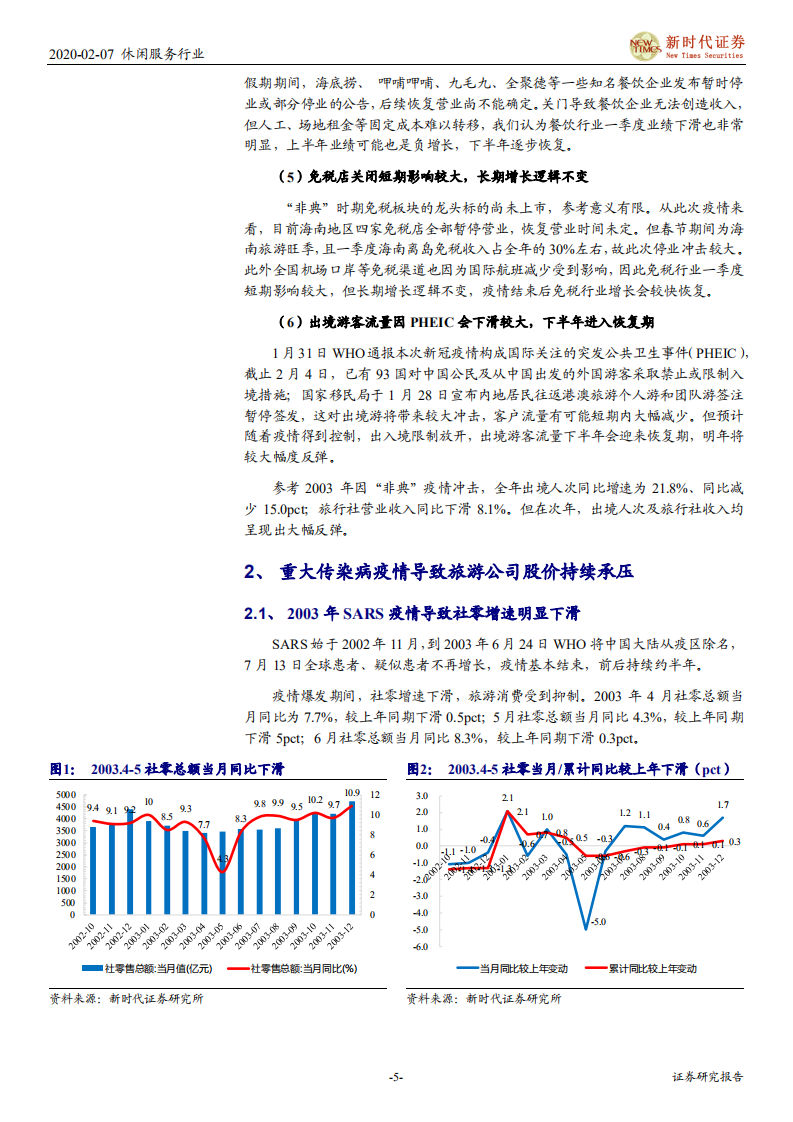旅游行业疫情影响深度研究：疫情冲击旅游业既定预期，短期业绩承压，静候细分龙头复苏-200207.pdf 第5页