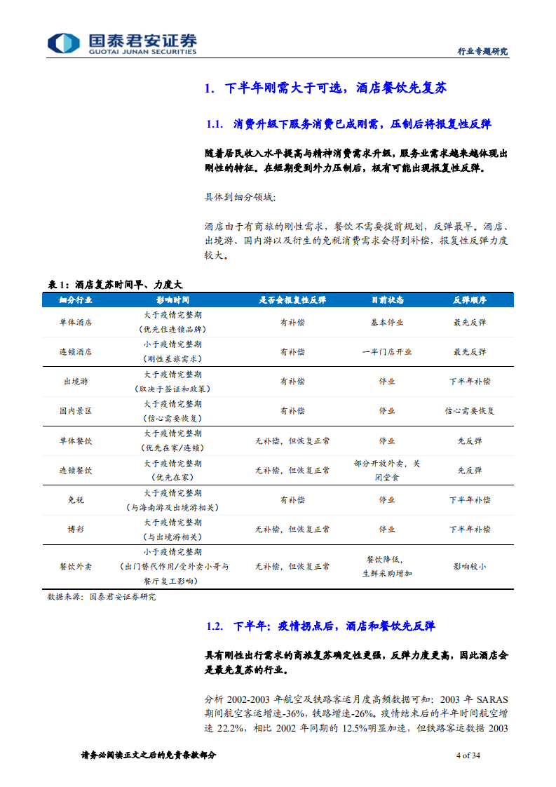 旅游行业专题研究：展望复苏-200219.pdf 第4页