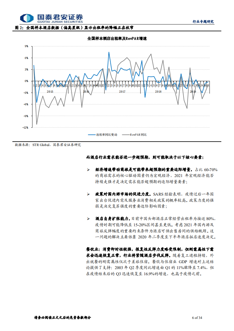 旅游行业专题研究：展望复苏-200219.pdf 第6页