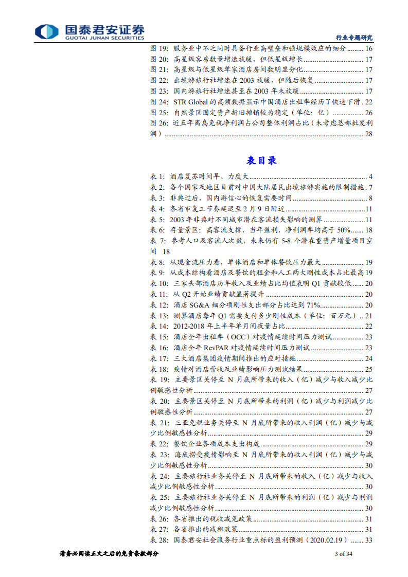 旅游行业专题研究：展望复苏-200219.pdf 第3页