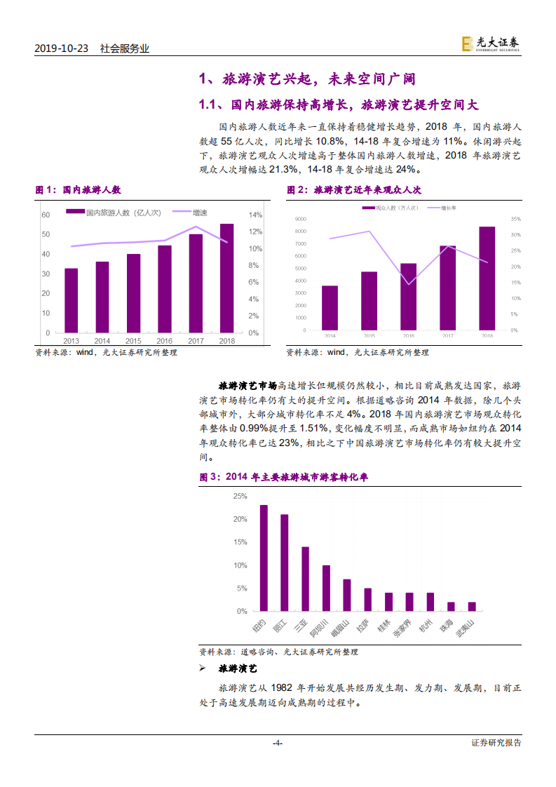 旅游演艺行业深度报告：旅游休闲化崛起，旅游演艺正受益-191023.pdf 第4页