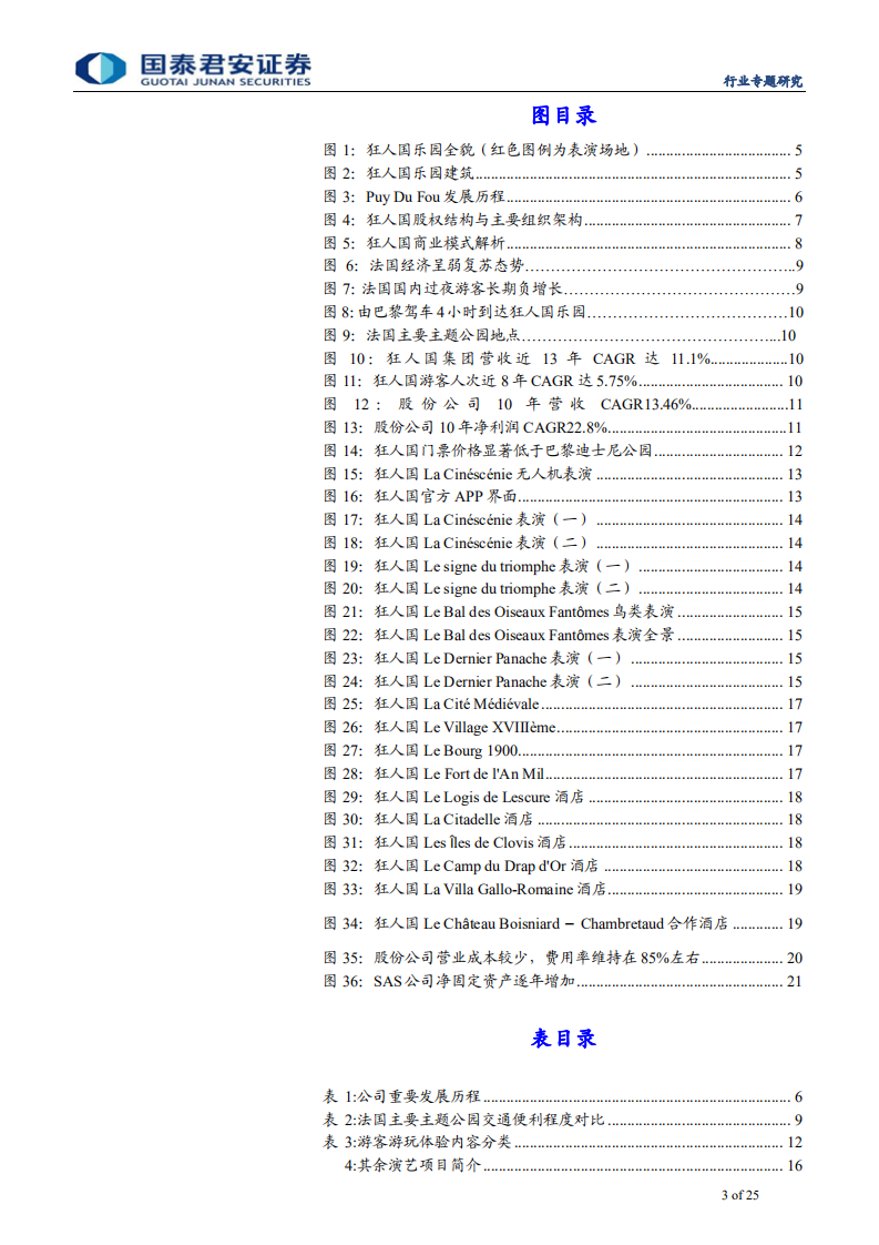 旅游行业深度解析狂人国：超棒体验，逆势增长-191024.pdf 第3页